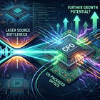 Sivers Semiconductors: Verifying the Thesis After a 2,100% Run in Six Months