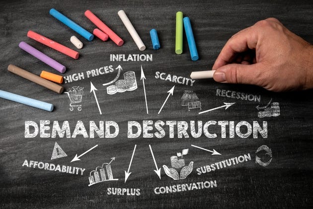 Demand Destruction Concept Hand Drawn on Chalkboard with Economic Factors and Colorful Chalks