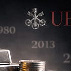 UBS Puts Last Week in Perspective