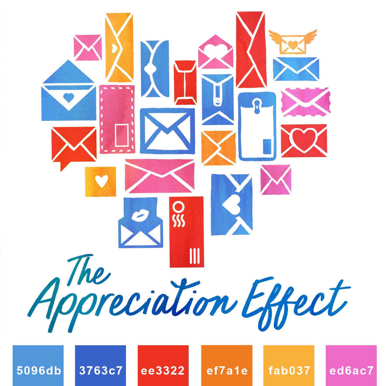 The Appreciation Effect