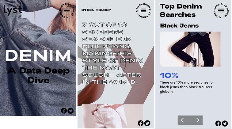 Lyst denim report Lyst denim report