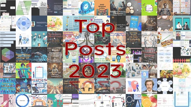 thumbnails of blog archive. thumbnails of blog archive.