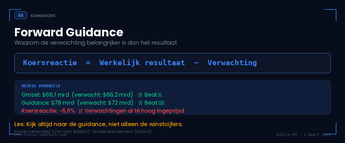 BeursFocus kennishoek forward guidance uitgelegd met formule koersreactie en Nvidia earnings voorbeeld BeursFocus kennishoek forward guidance uitgelegd met formule koersreactie en Nvidia earnings voorbeeld