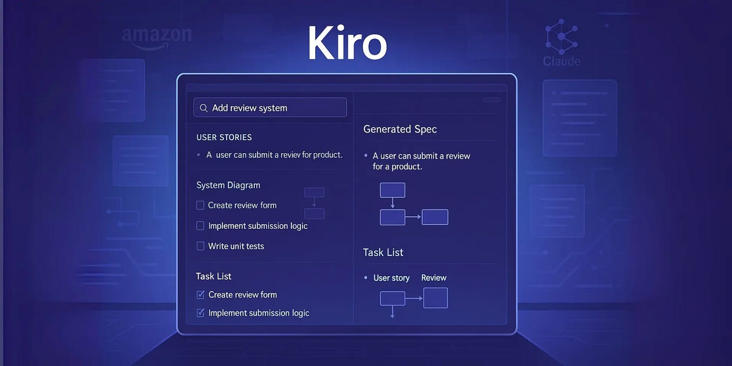 AWS launches Kiro, a Claude-powered AI IDE for developers | YourStory