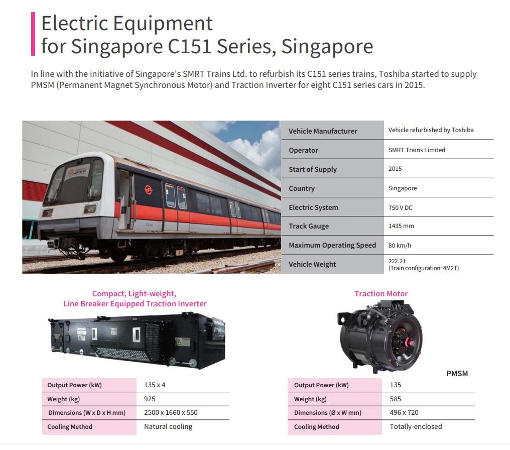 SMRT C151 End-of-Life upgrade / PMSM retractioning project | Land Transport  Guru