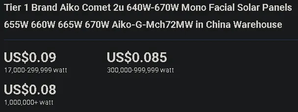 Industrial Pricing Example