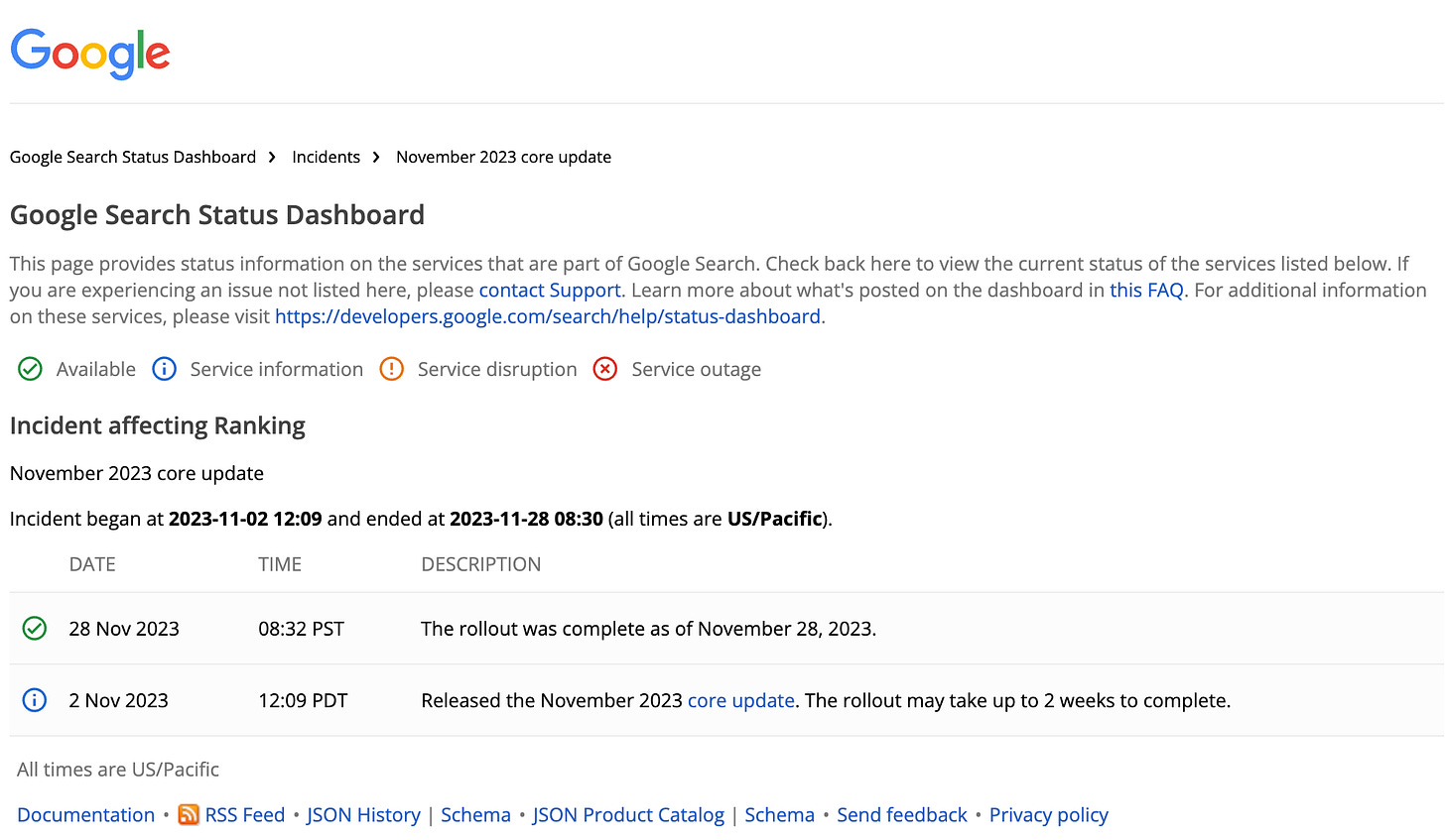 Google’s November 2023 Core Algorithm Update has finished, what next? Google’s November 2023 Core Algorithm Update has finished, what next?