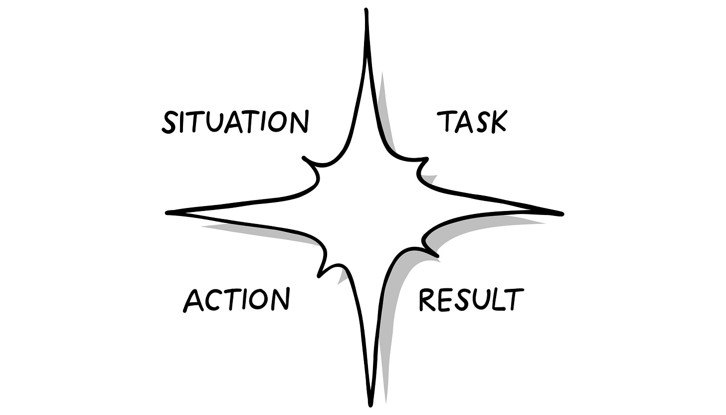 A star shape withe words situation, task, action, result in four corners.