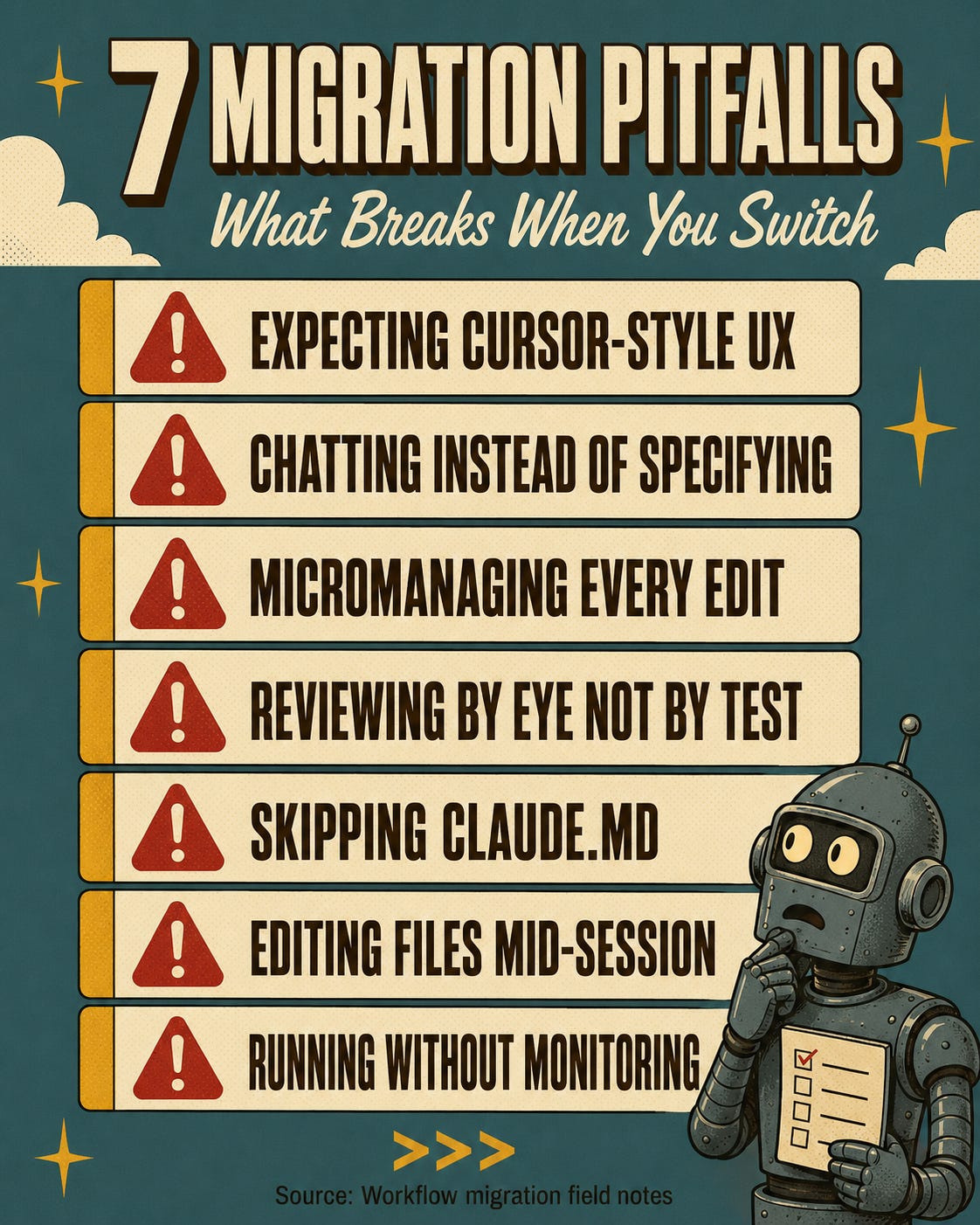 Infographic listing seven migration pitfalls when moving from Cursor to Claude Code with warning icons and checklist format