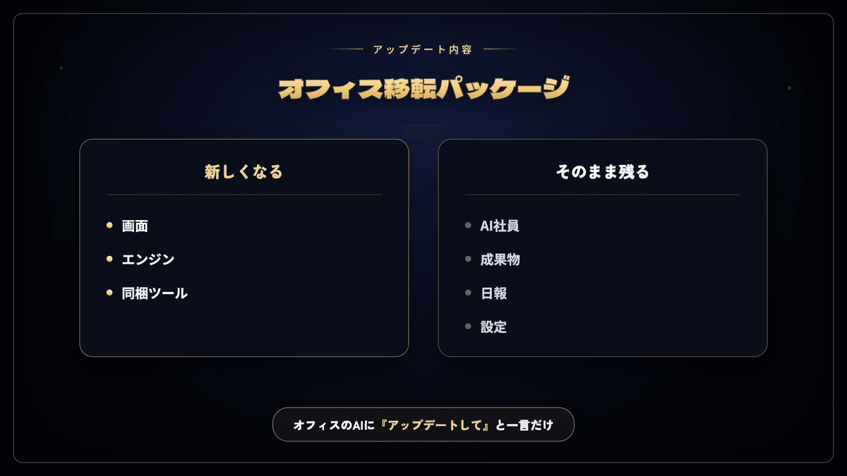画像 画像