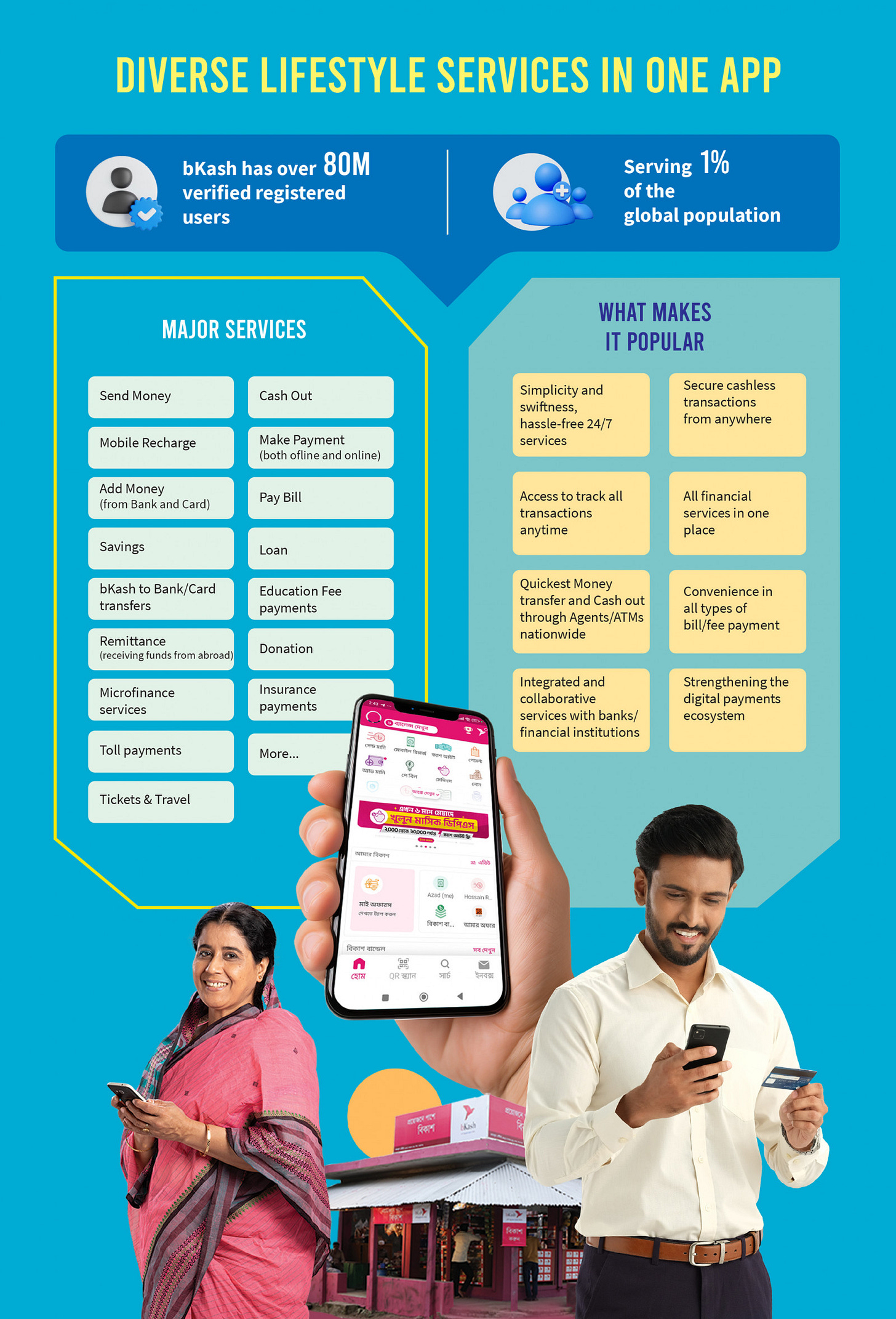 Infograph: TBS Infograph: TBS
