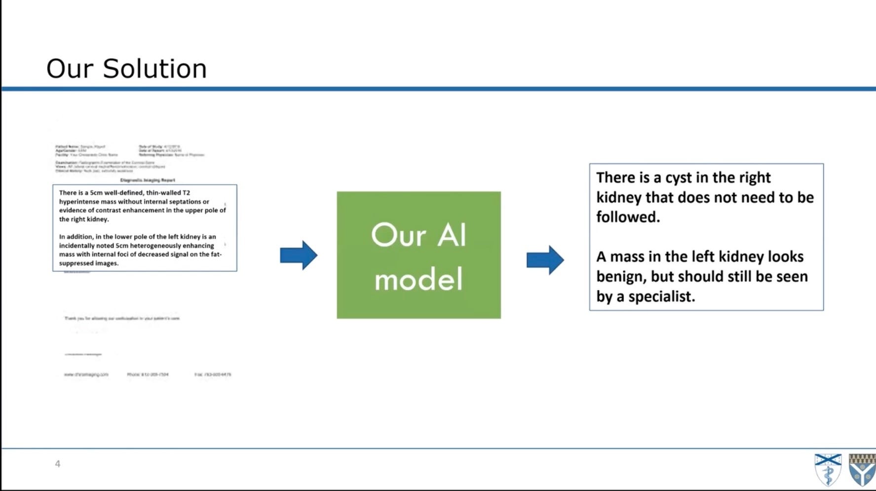 Beyond the Hype: Navigating the Uncharted Territory of AI in Radiology