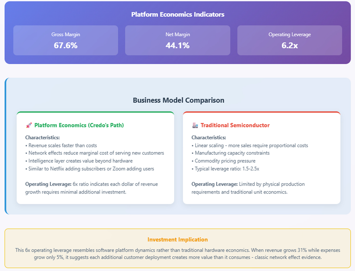 A screenshot of a computer
AI-generated content may be incorrect. A screenshot of a computer
AI-generated content may be incorrect.