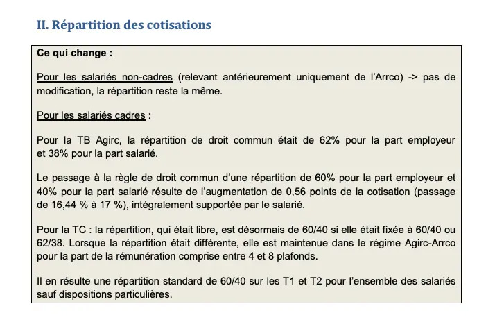 circulaire AGIRC-ARRCO n° 2019-1-DRJ du 9 janvier 2019, fiche 4.