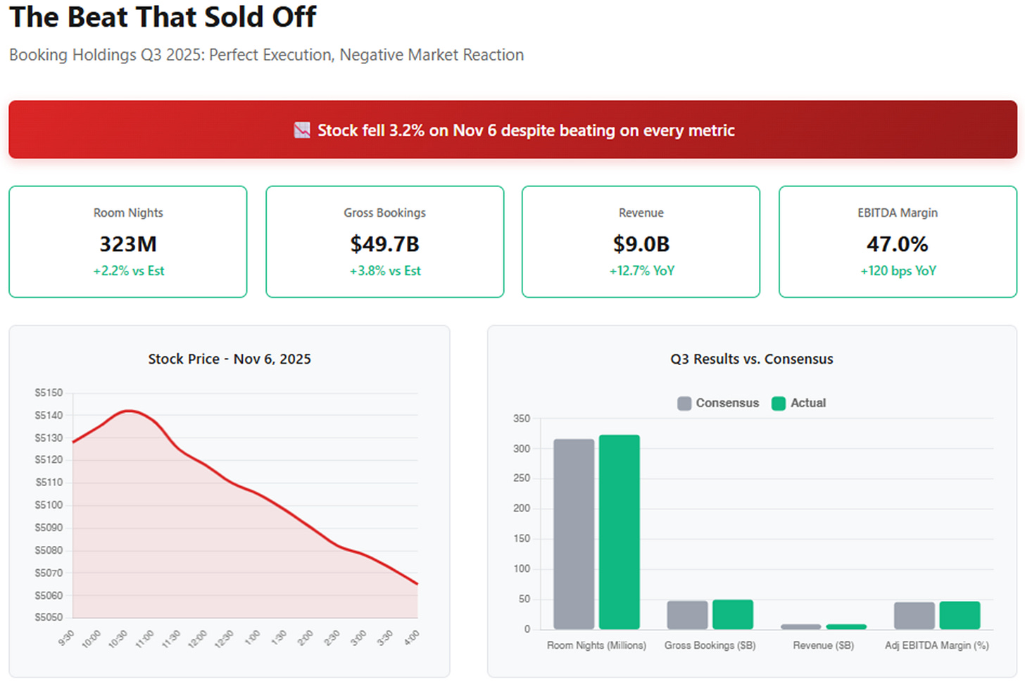 A screenshot of a graph
AI-generated content may be incorrect. A screenshot of a graph
AI-generated content may be incorrect.