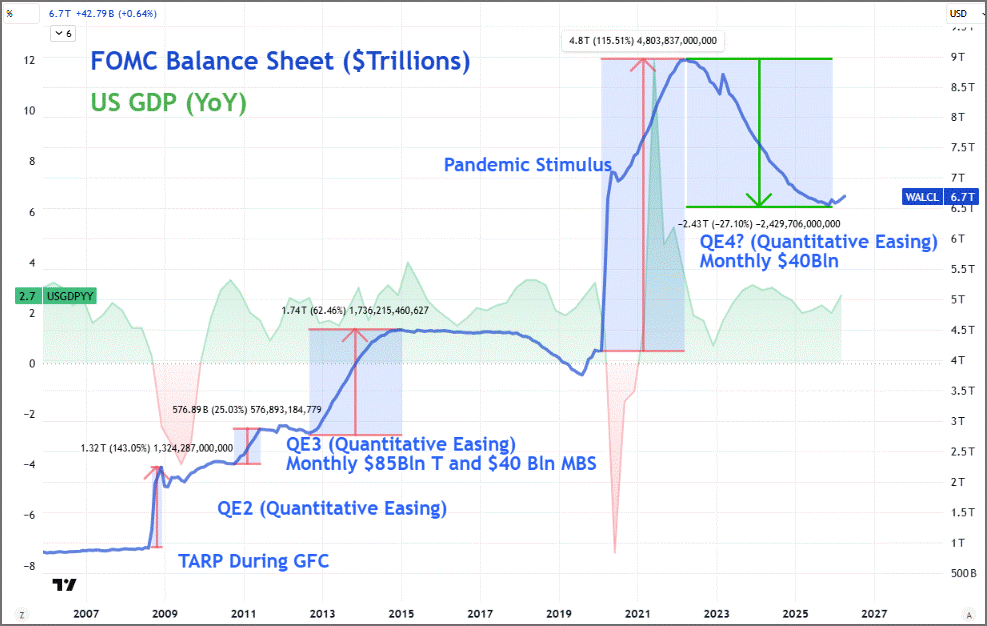 Fed Leadership Transition, Inflation Tolerance, and the Limits… Fed Leadership Transition, Inflation Tolerance, and the Limits…