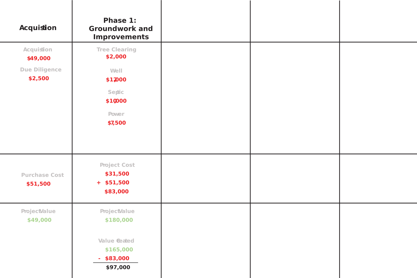 [Highland] Pro Forma Phase 1