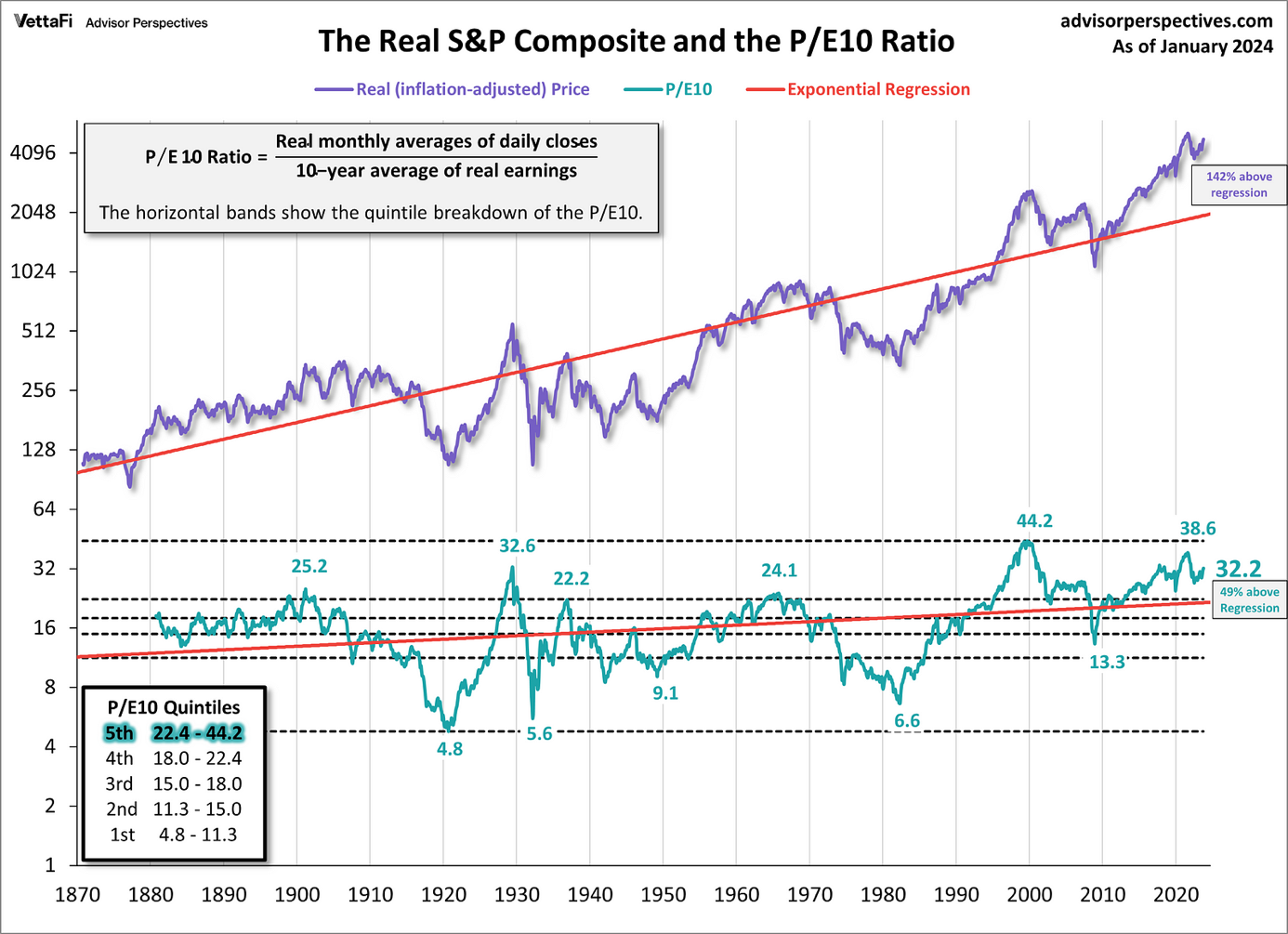 Another 1929, But Different - by Daniel Schönberger