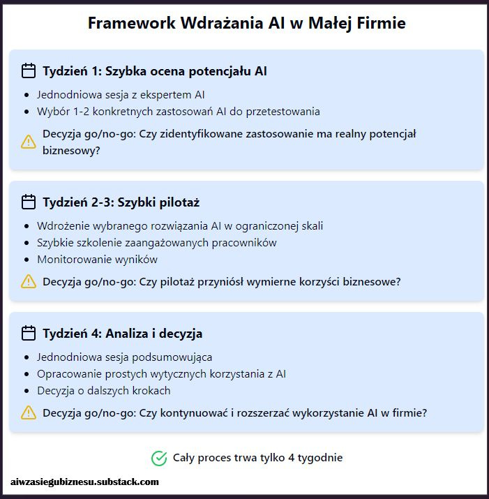Brak alternatywnego tekstu dla tego zdjęcia