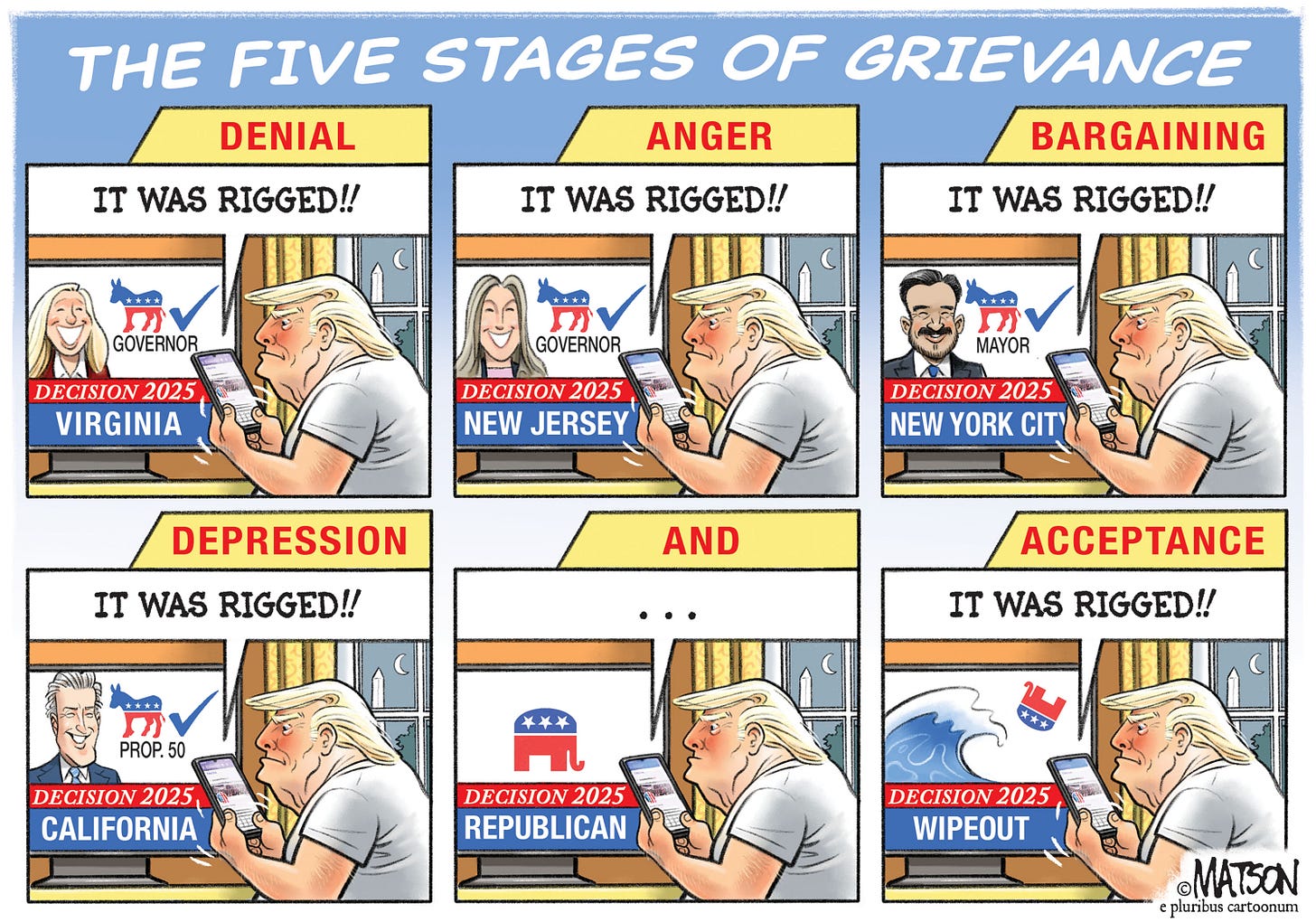 The five stages of grievance - by RJ Matson