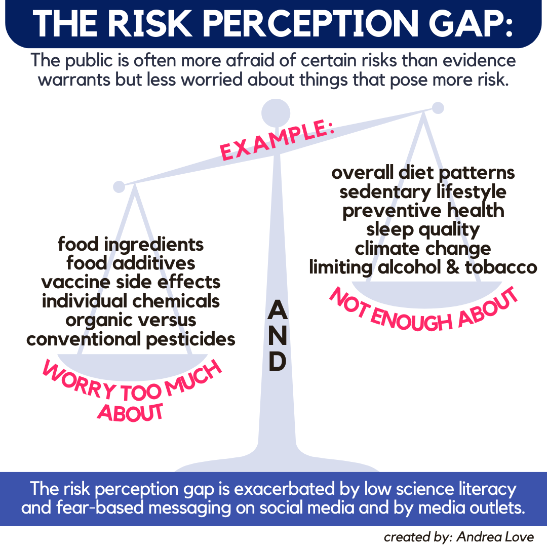Toxicophobia Chemophobia - the fear of chemicals - is a public health crisis