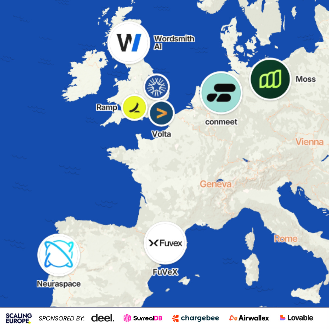Scaling Europe Daily - 6.8.