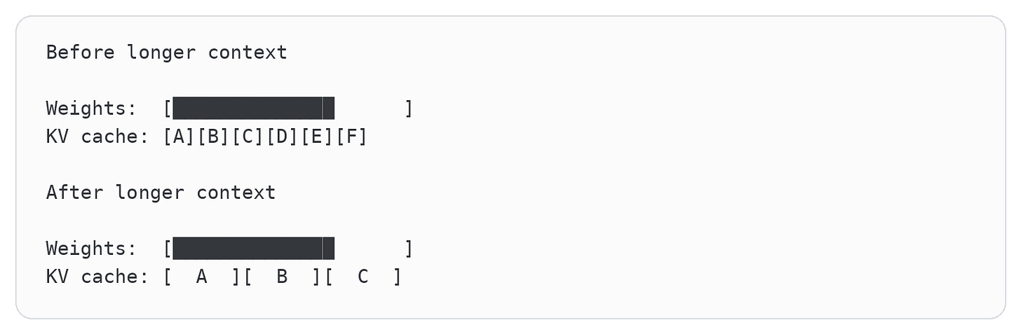 Code diagram 16 Code diagram 16