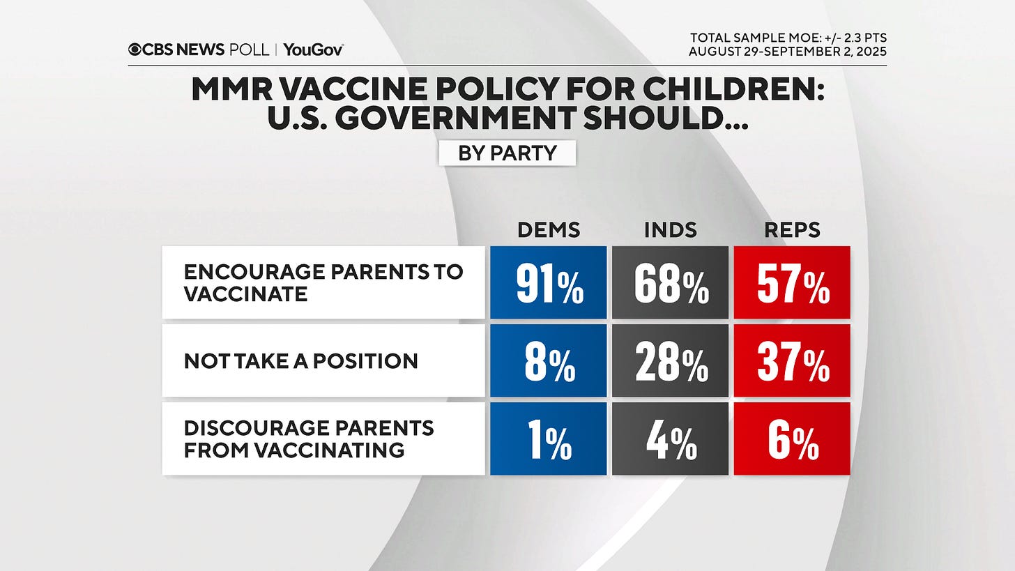 A screenshot of a white background with red blue and white text

AI-generated content may be incorrect.