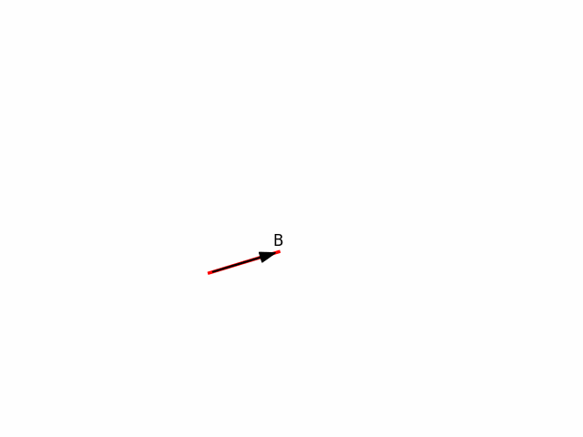 Animation of vectors