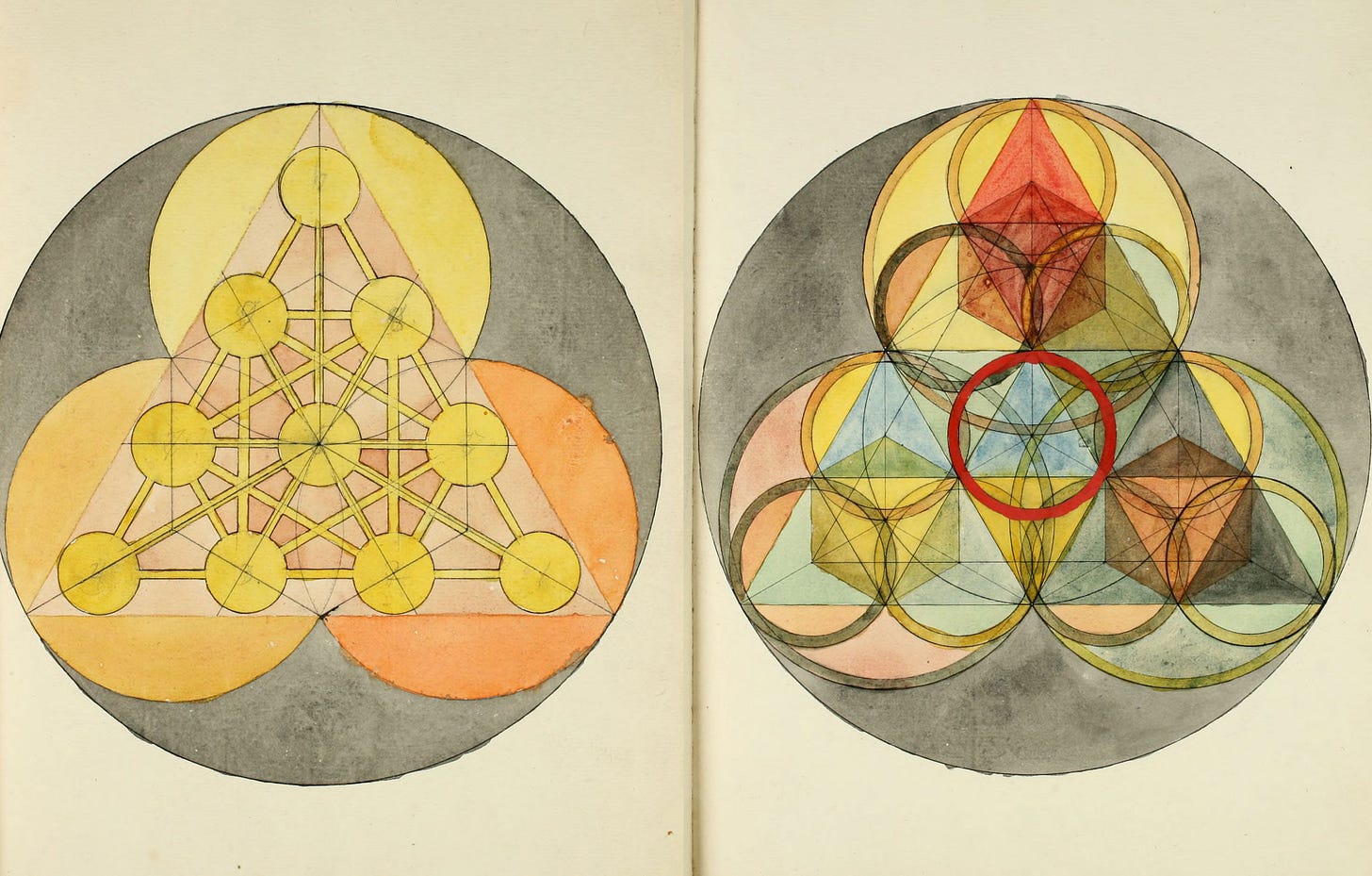 Los Angeles Archivists Collective › The Manly P. Hall Archive