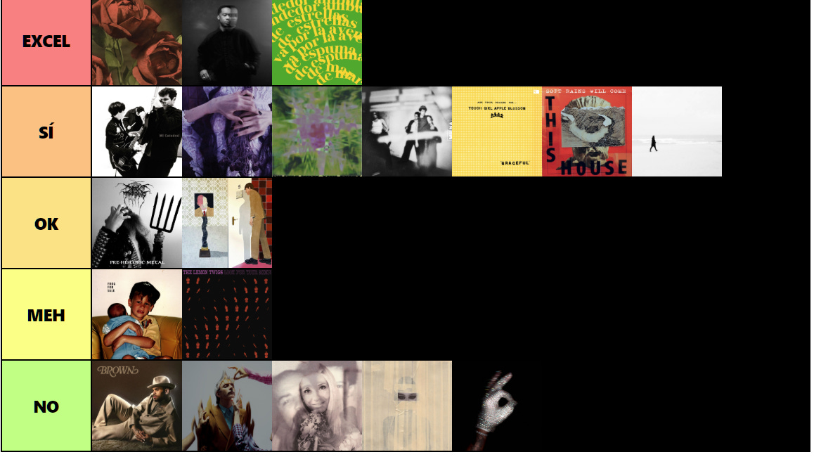 Tier List 19 de mayo: otro tiempo, otro país pero no otro disco de Drake, por favor, ya vale