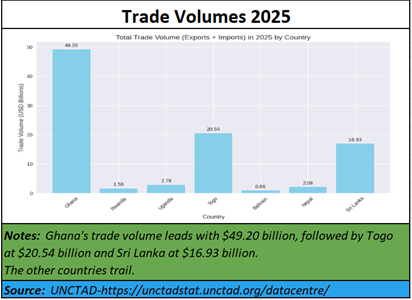 A graph of a trade volume

AI-generated content may be incorrect.