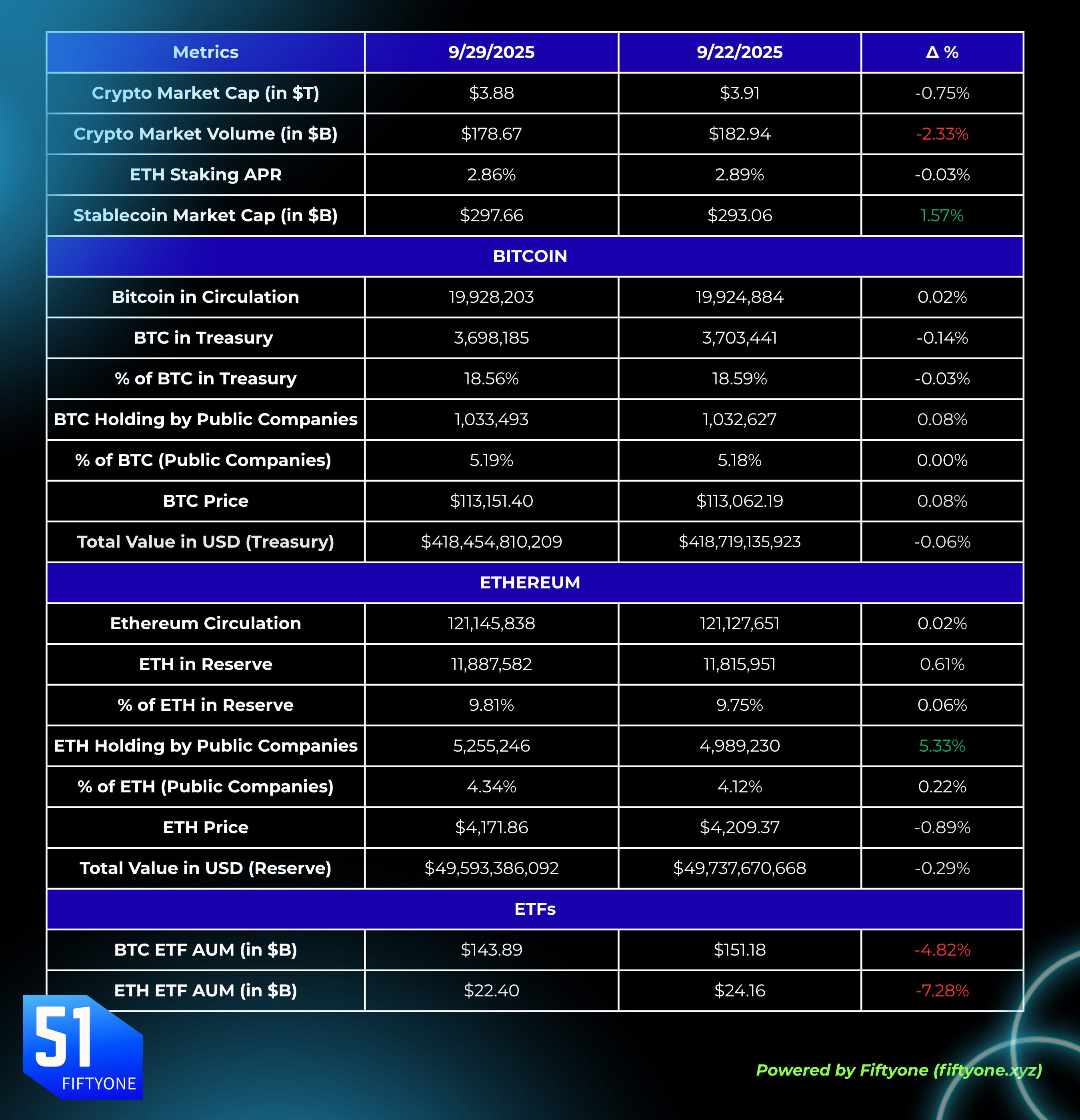 3: 1 million Bitcoin - by Marc Baumann and Sangam Bharti