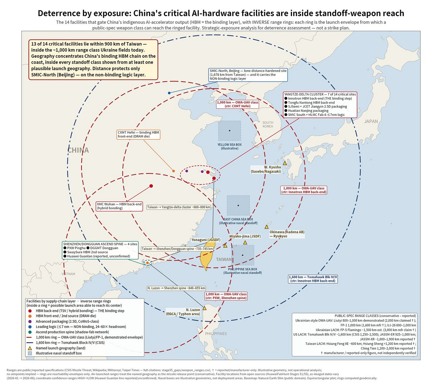 Strike-range map Strike-range map