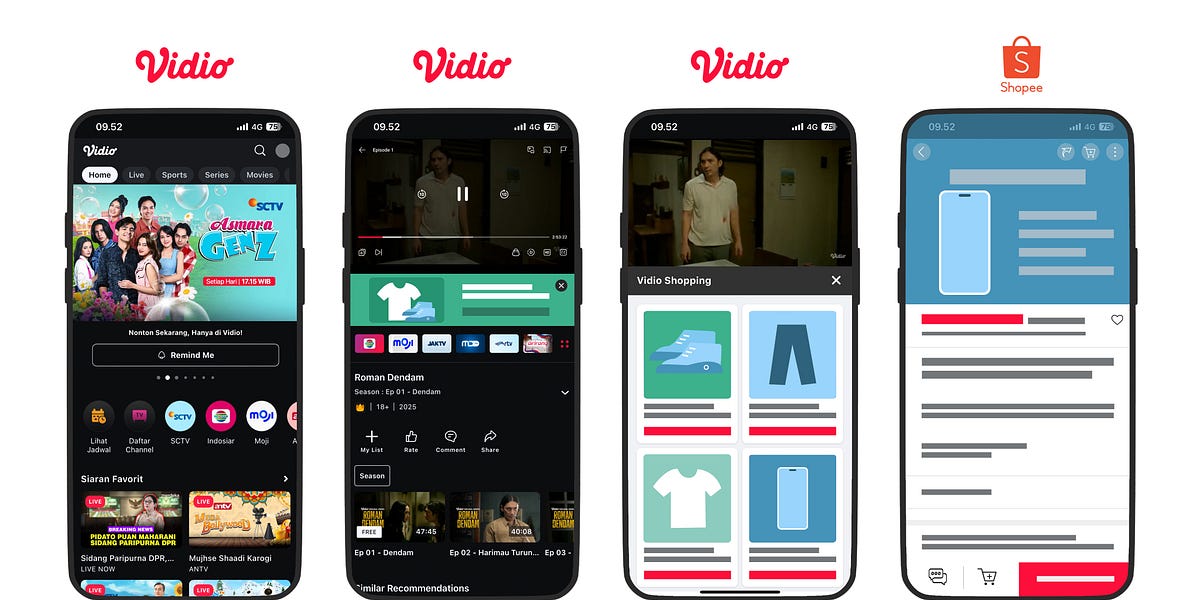 🤖 Local AI innovations. ❄️ Indonesia’s startup winter deepens. 🔄 Secondary deals surge.