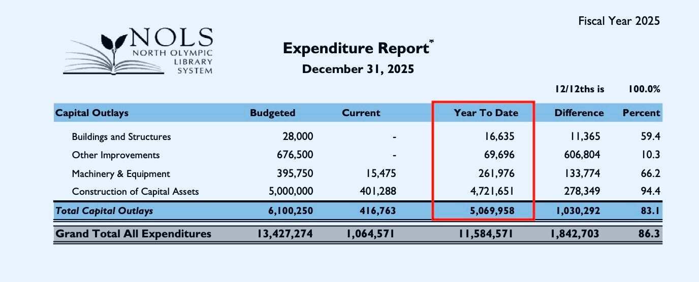 A close-up of a report

Description automatically generated