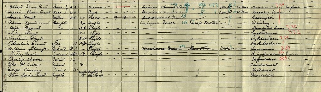 Grant household in the 1911 census. Grant household in the 1911 census.