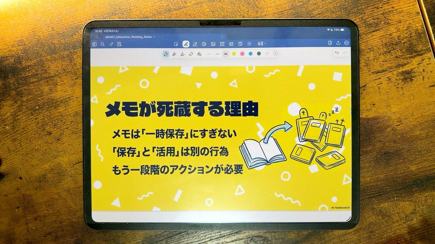 260418_ChatGPTとGoodnotesで変わる読書メモを行動に変える新しい仕組み-1776671361300.jpeg