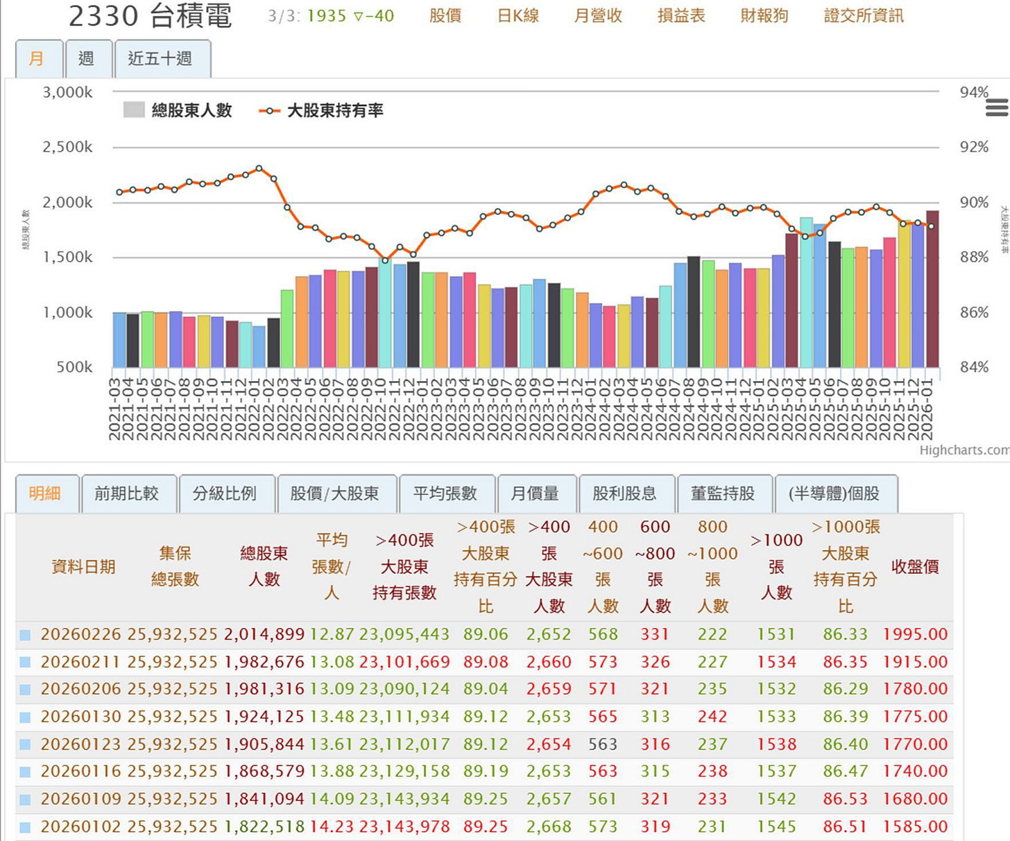 可能是文字的圖像
