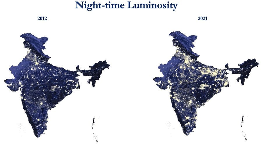 Side-by-side maps of India in 2012 and 2021 show increased night-time luminosity, indicating more widespread artificial lighting over time.