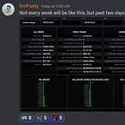 Prop Automation Program Client Wins!