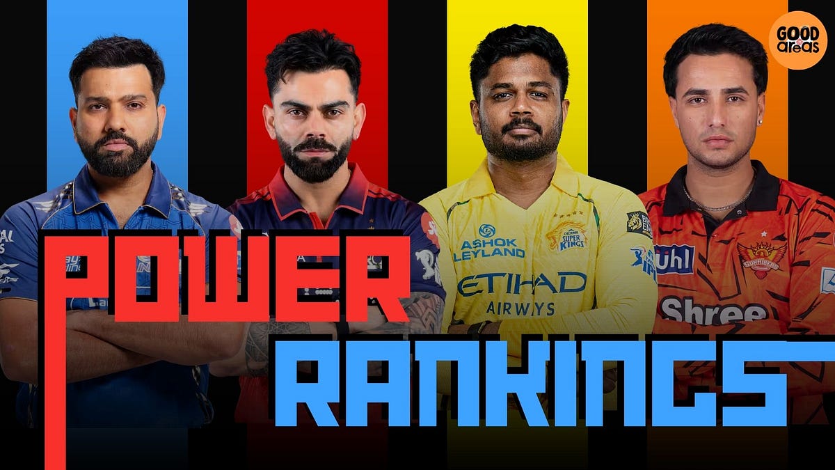 IPL 2026: Power Rankings – Episode 1