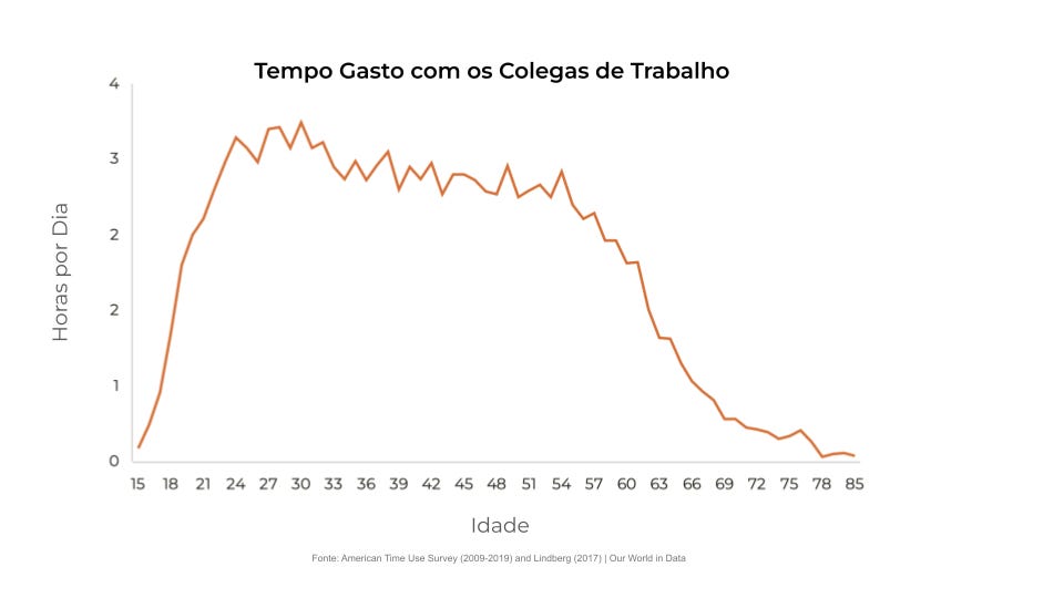 Não foi fornecido texto alternativo para esta imagem