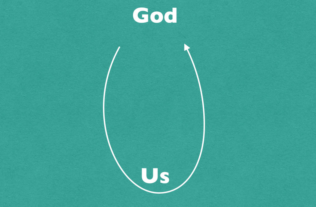 This image has an empty alt attribute; its file name is gospel-has-a-u-shape-1024x673.png This image has an empty alt attribute; its file name is gospel-has-a-u-shape-1024x673.png