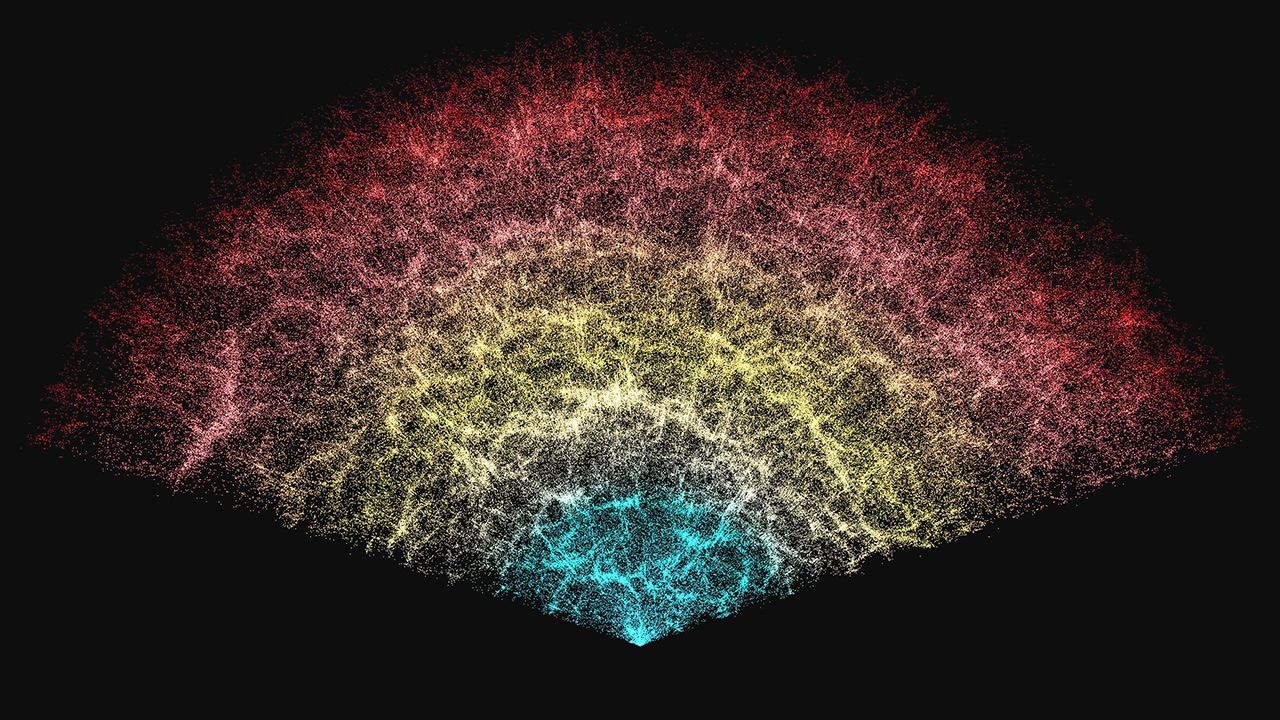 A slice of the 3D map of galaxies collected in the first year of the Dark Energy Spectroscopic Instrument (DESI) Survey.