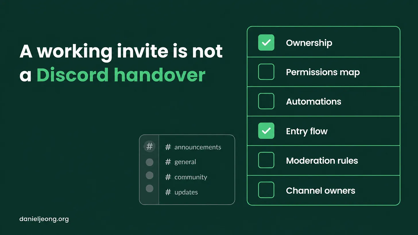 The Discord Server Handover Checklist: What You Should Receive on the Last Day