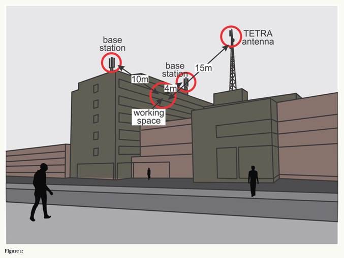 A diagram shows a person working in an office on the 6th floor, with a mobile phone base station mast above, approximately 4 meters away.

AI-generated content may be incorrect.