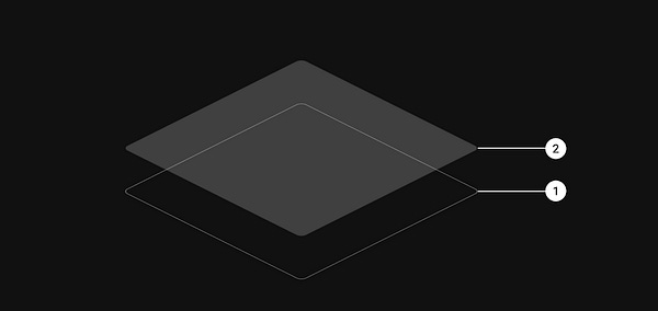 A diagram showing how Material Design handles elevation in dark mode. A diagram showing how Material Design handles elevation in dark mode.