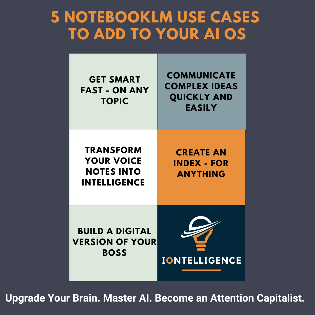 AI Skill Series | NotebookLM for Executives: 5 Power Plays for Your AI OS