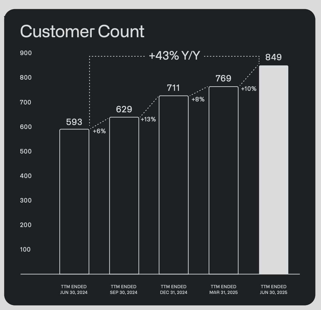 A graph on a black background
AI-generated content may be incorrect. A graph on a black background
AI-generated content may be incorrect.